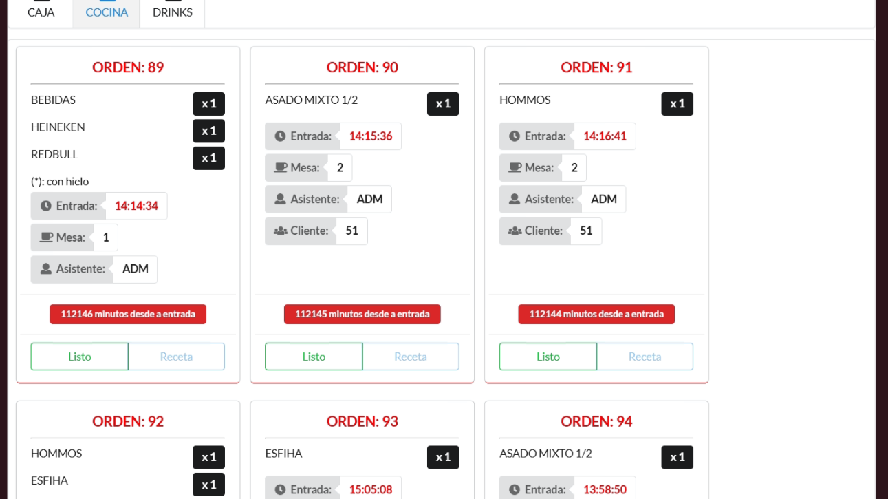 Monitor de Produção Karugo
