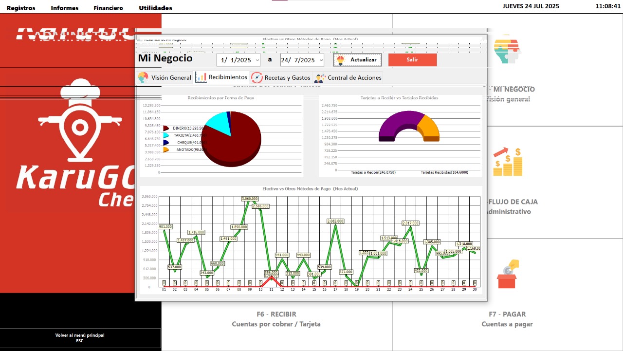 Corte de Caja Karugo
